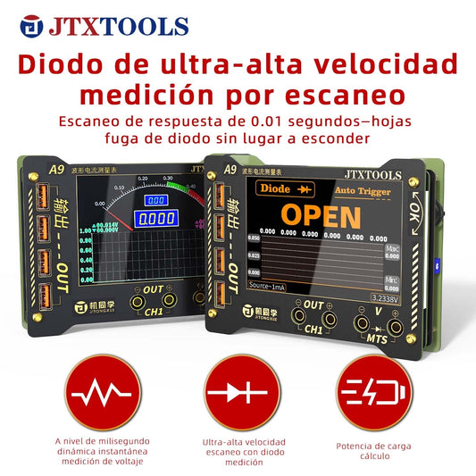 A9 Medidor de medición multifunción de forma de onda