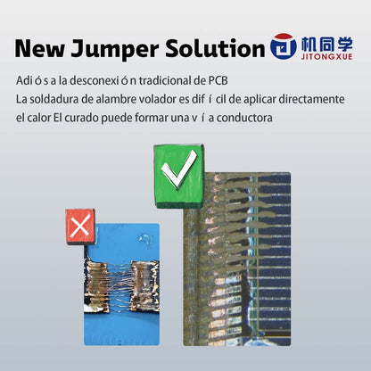 Conjunto de solución de puente F1