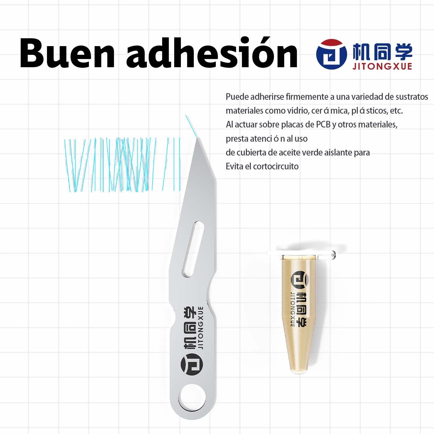 Conjunto de solución de puente F1