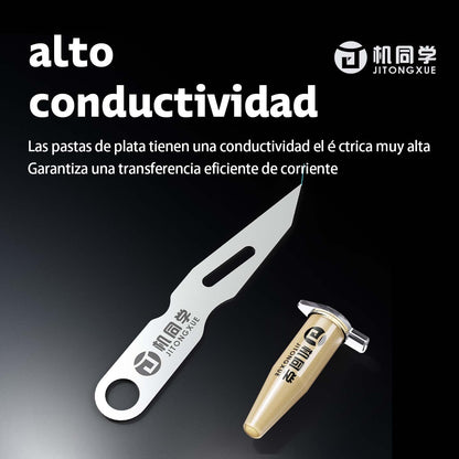 Conjunto de solución de puente F1