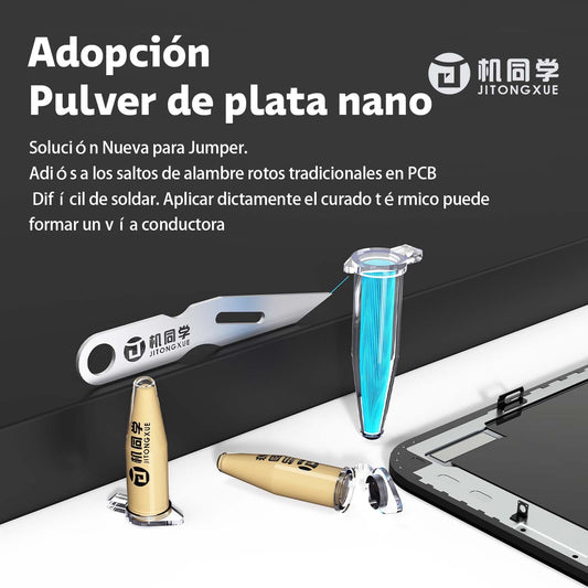 Conjunto de solución de puente F1