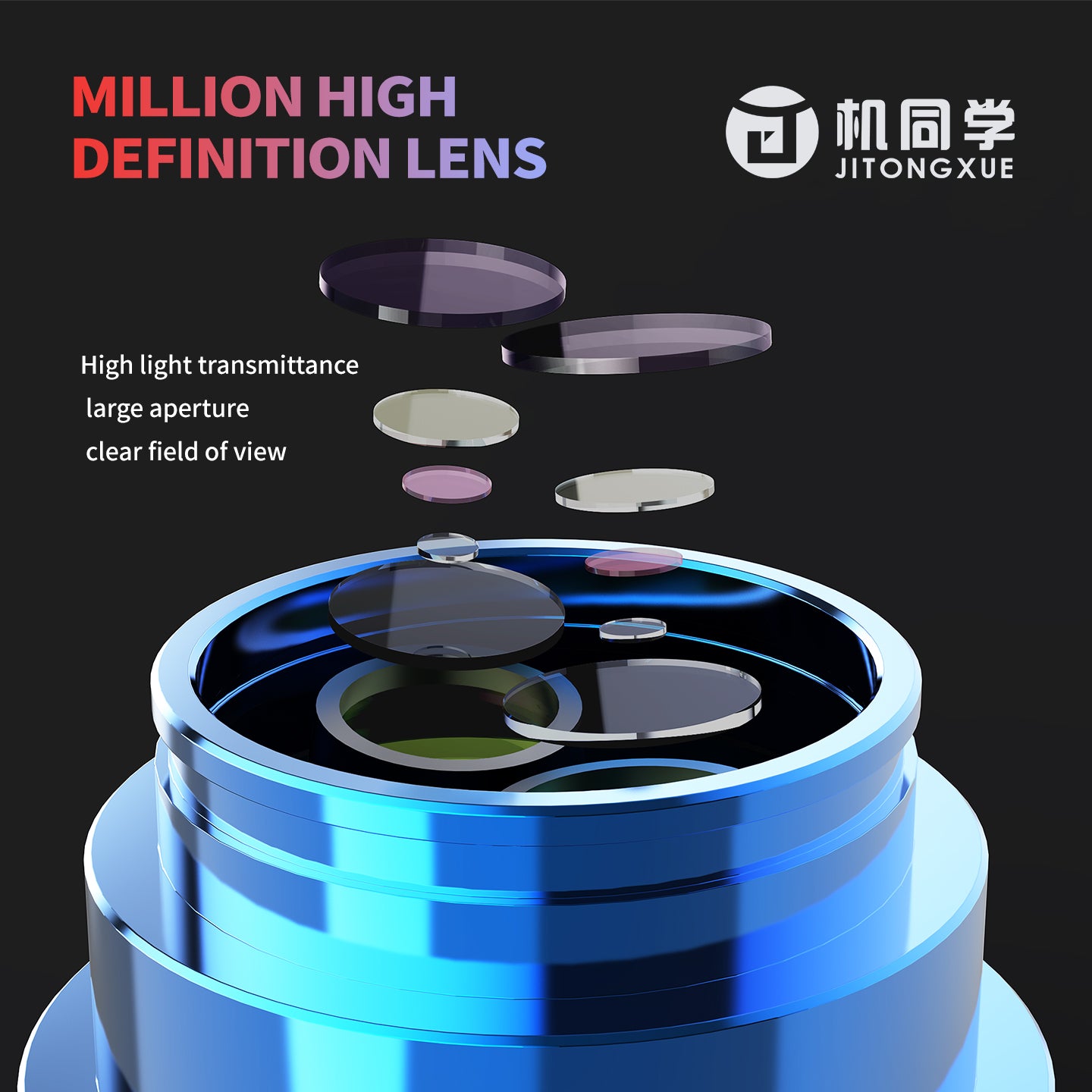 JTX 7060 Trinocular Stereo Microscope SM-3