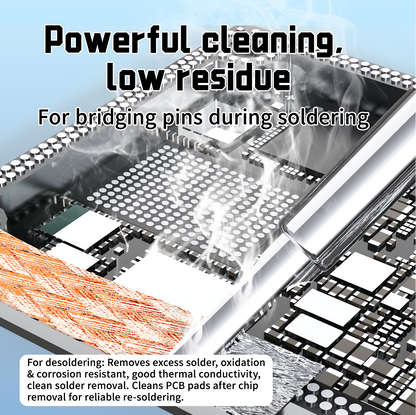 JTX Ultra-thin Desoldering Wire FS-16