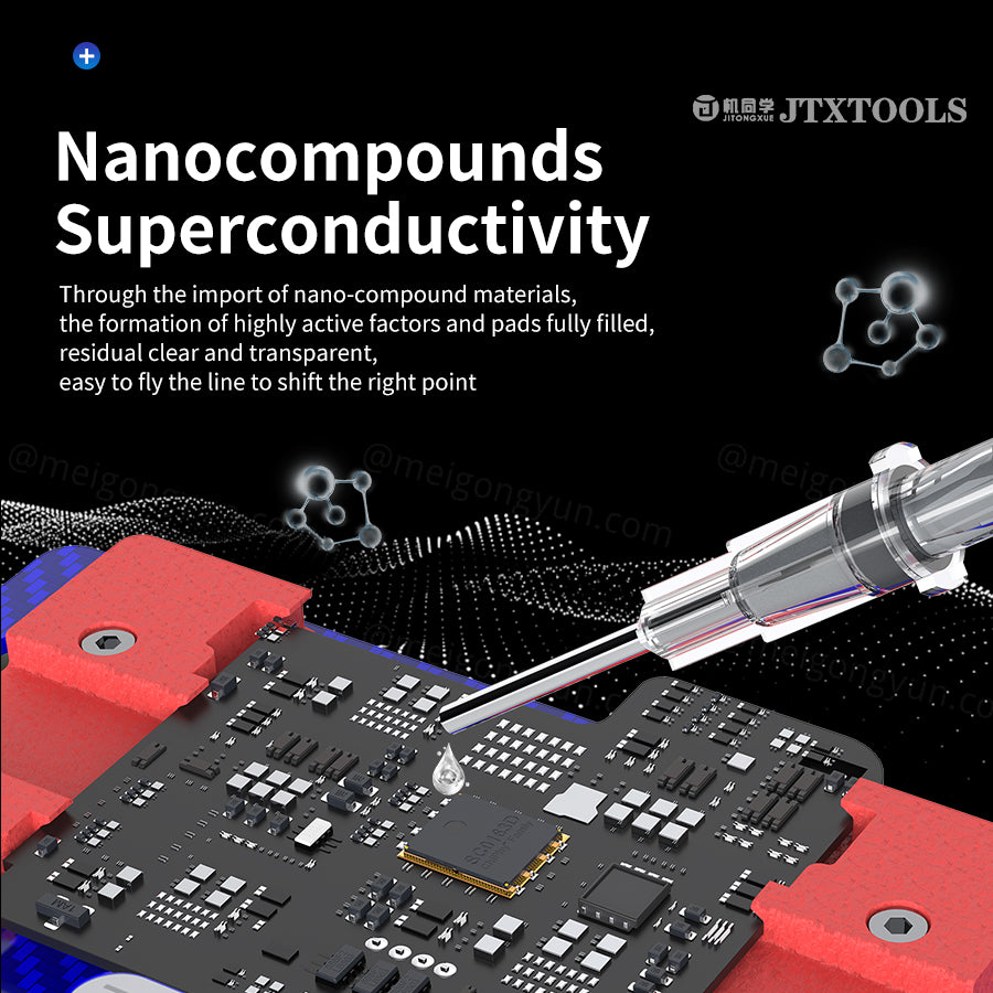 JTX CP-1 JTX NANO PASTE