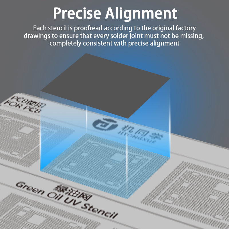 JTX Green Oil UV Stencil GS-01 Full Set 100 models iPhone/MTK/Hisilicon/ Qualcomm/Samsung/ EMMC-NAND/WIFI/Baseband