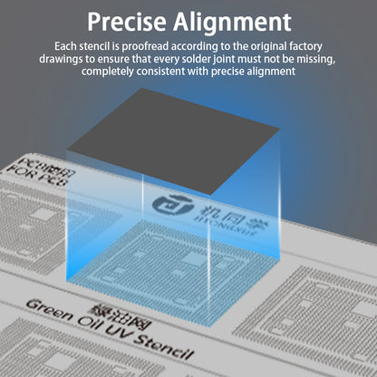 JTX Green Oil UV Stencil GS-01 Full Set 100 models iPhone/MTK/Hisilicon/ Qualcomm/Samsung/ EMMC-NAND/WIFI/Baseband