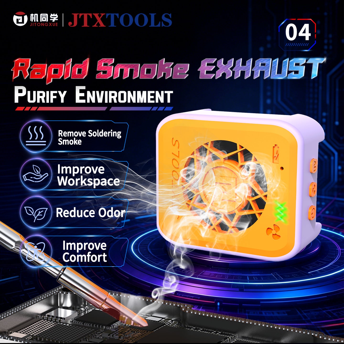 JTX UV Curing Cooling Fan CF5