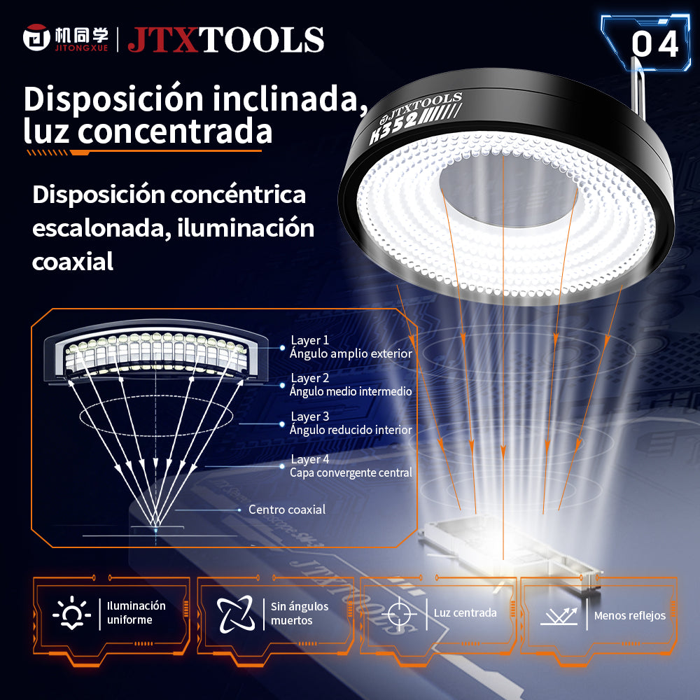 Luz para microscopio coaxial sin sombra JTX ChipVision K352