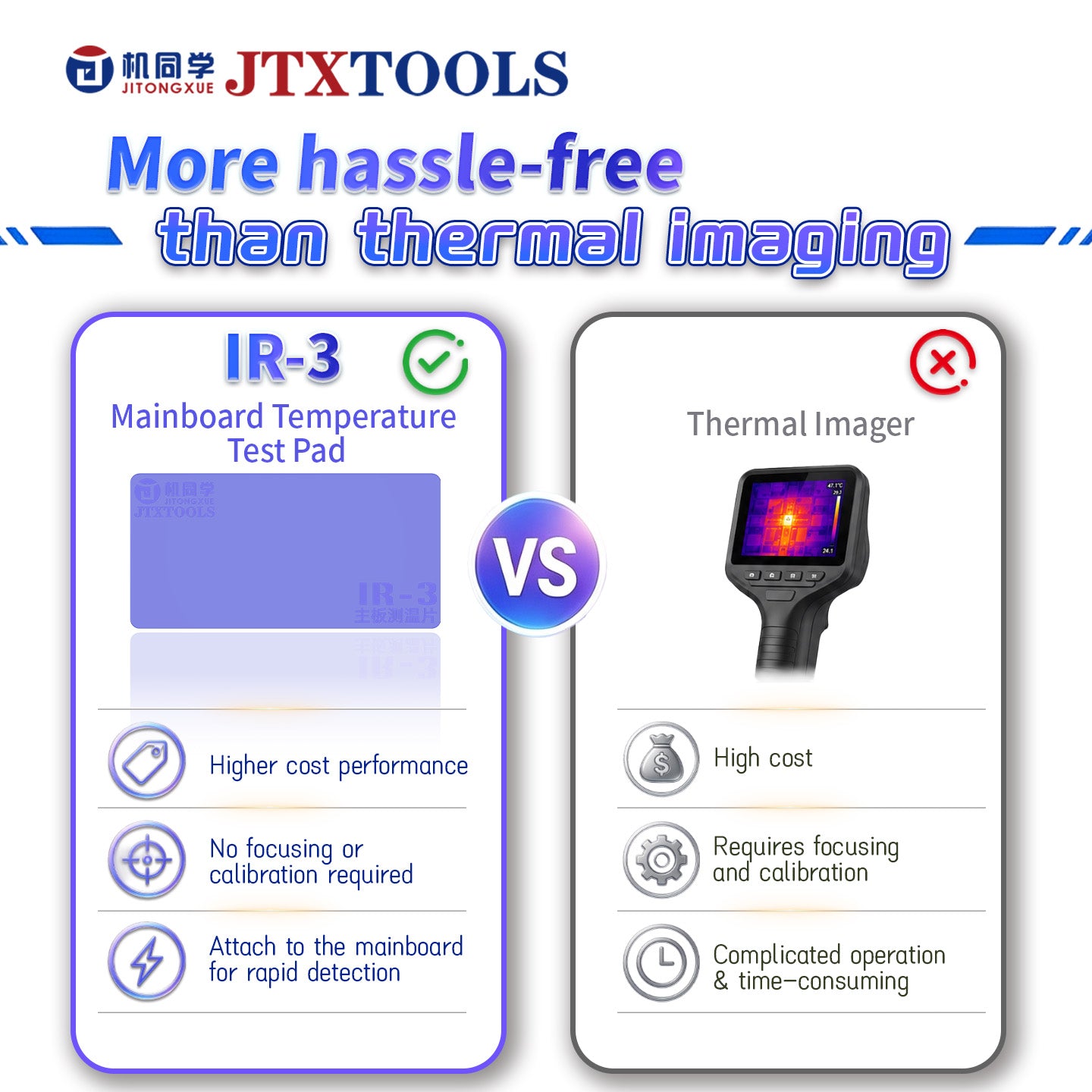 Almohadilla de detección de cortocircuitos para placas base JTXTOOLS IR-3  ¡Mejor que las pruebas de resina y las cámaras termográficas!
