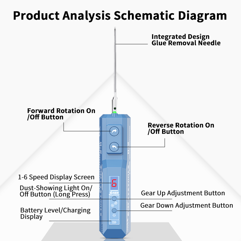 JTX  Electric glue remover G-2