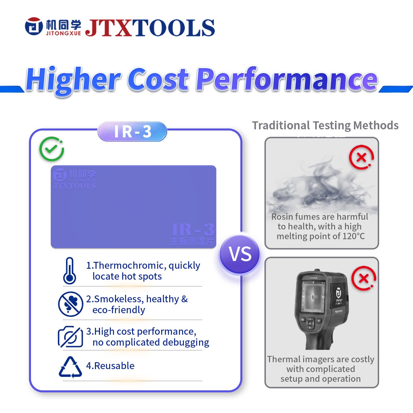 Almohadilla de detección de cortocircuitos para placas base JTXTOOLS IR-3  ¡Mejor que las pruebas de resina y las cámaras termográficas!
