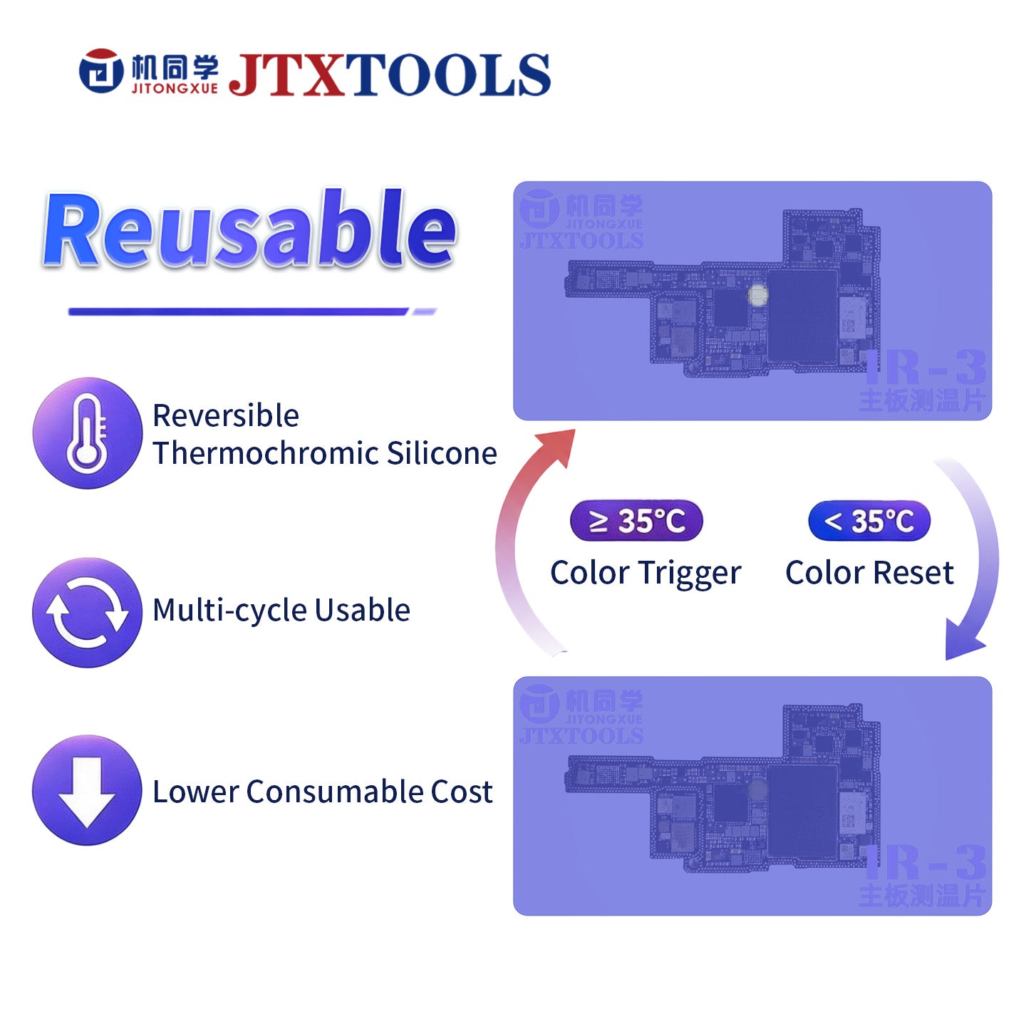 Almohadilla de detección de cortocircuitos para placas base JTXTOOLS IR-3  ¡Mejor que las pruebas de resina y las cámaras termográficas!