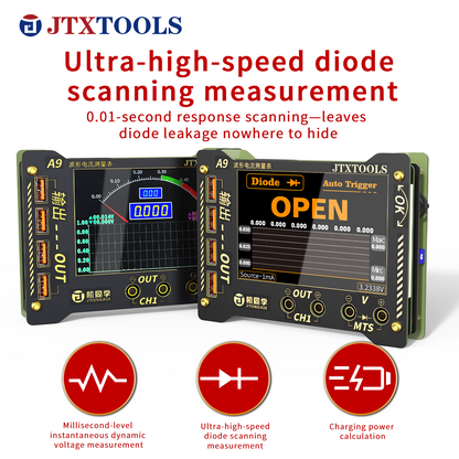 Waveform Multi-Function Measurement Meter A9